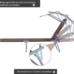 Outsunny Ligstoel Ligbank Voor Buiten Ligstoel Voor Op Het Strand Inklapbaar Met Zonnedak 3 Kleuren 84B-001 -Tuin Vrienden Verkoopwinkel 1200x1023