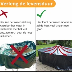 Beschermhoes Tuinmeubelen - Tuintafel - Loungeset - Tuinset - 213x132x74 Cm -Tuin Vrienden Verkoopwinkel 1200x1156 5