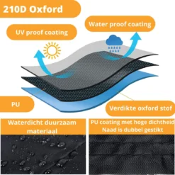 Beschermhoes Tuinmeubelen - Tuintafel - Loungeset - Tuinset - 213x132x74 Cm -Tuin Vrienden Verkoopwinkel 1200x1187 2