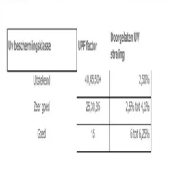 COVER UP HOC - Diamond Hoes Tuinmeubelen- 250x250x90 Cm - Tuinset Beschermhoes Waterdicht Met Stormbanden, Trekkoord En Afwaterings HOCCIE - Zilvergrijze Hoes Tuinmeubels -Tuin Vrienden Verkoopwinkel 1200x1197 13
