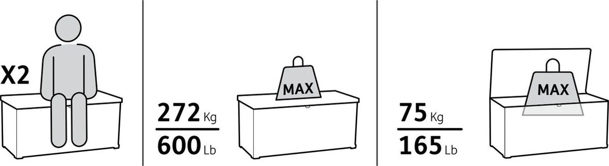 Keter Denali Opbergbox - 570L - 151,7x72,5x70cm - Grijs 5 Keter Denali Opbergbox - 570L - 151,7x72,5x70cm - Grijs - Afbeelding 5