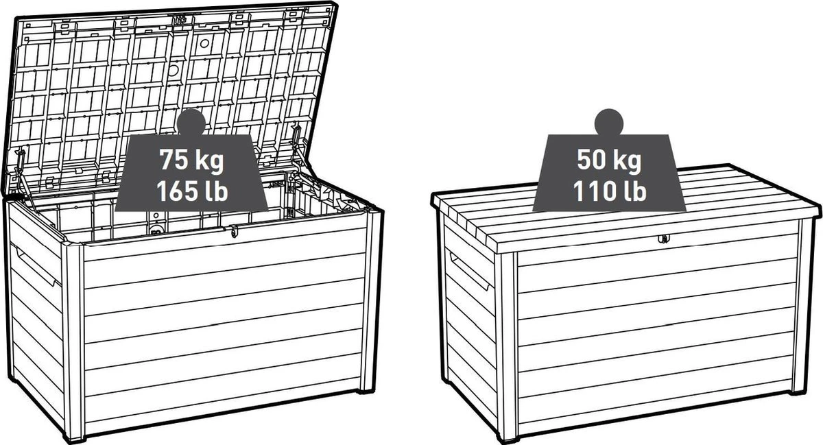 Keter Ontario Opbergbox - 870L - 147x83x86cm - Grafiet 6 Keter Ontario Opbergbox - 870L - 147x83x86cm - Grafiet - Afbeelding 6