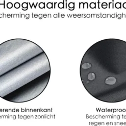 Beschermhoes Hangstoel Egg - Waterproof - Universeel Model - Hoes Van Egg Chair - Waterdichte Beschermer Voor Egg Stoel Met Standaard -Tuin Vrienden Verkoopwinkel 1200x935 4